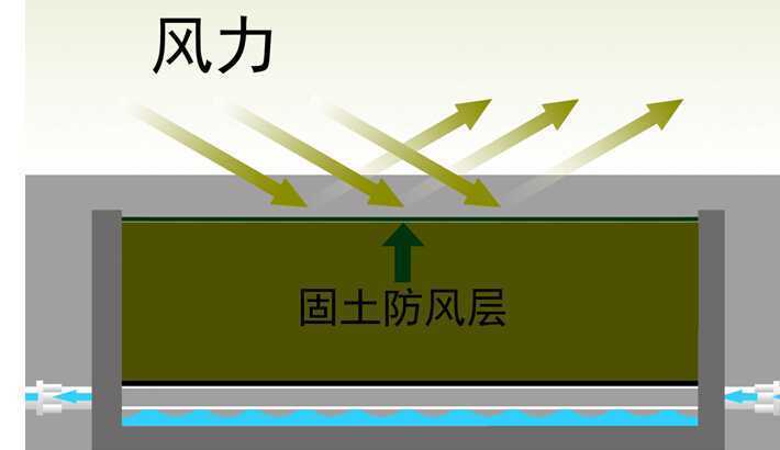 �������L��