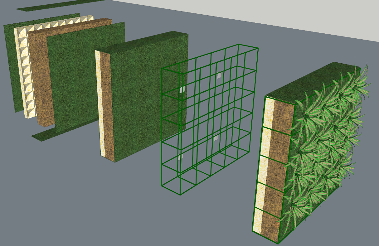 植物種植模塊 植物種植模塊