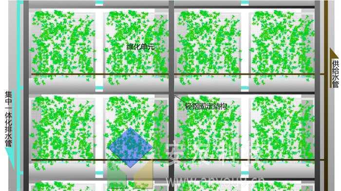 �ֶ����z����G�����g(sh��)